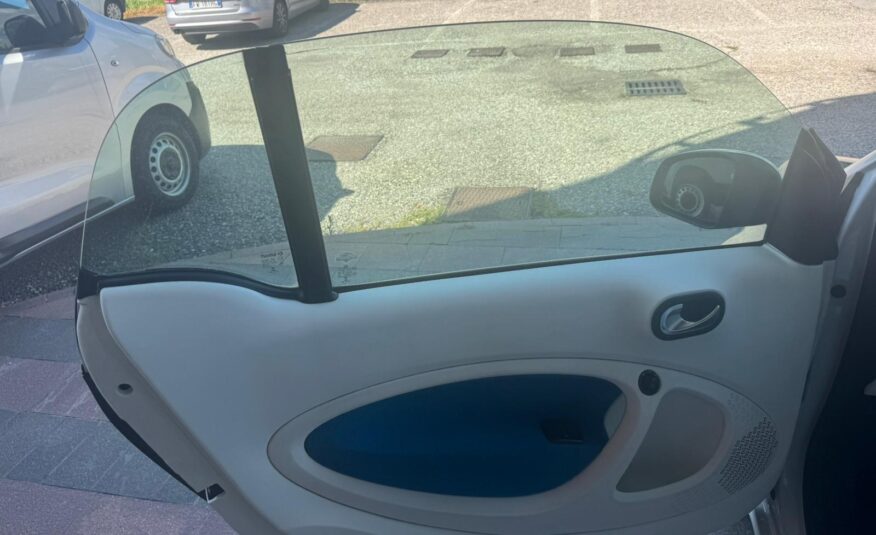 Smart ForTwo 70 1.0 twinamic Proxy